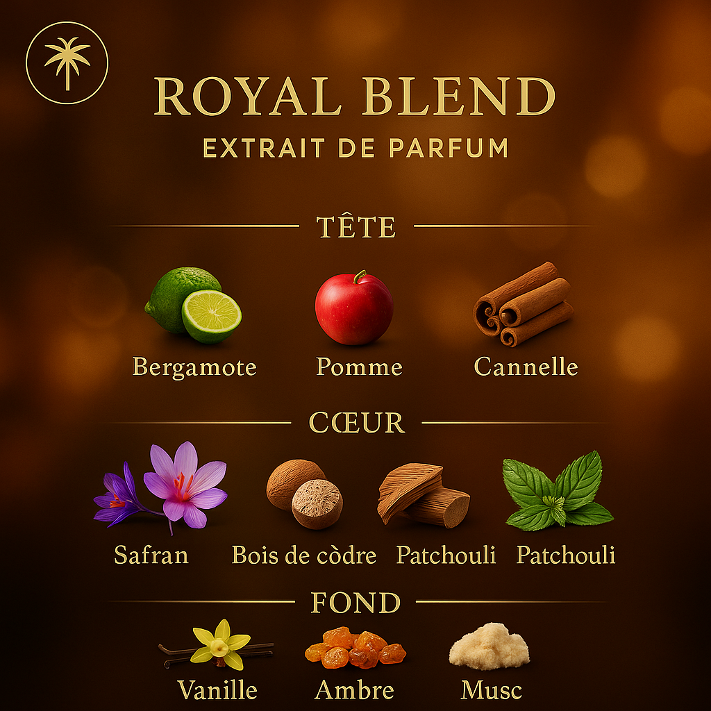 Royal Blend - Extrait de Parfum